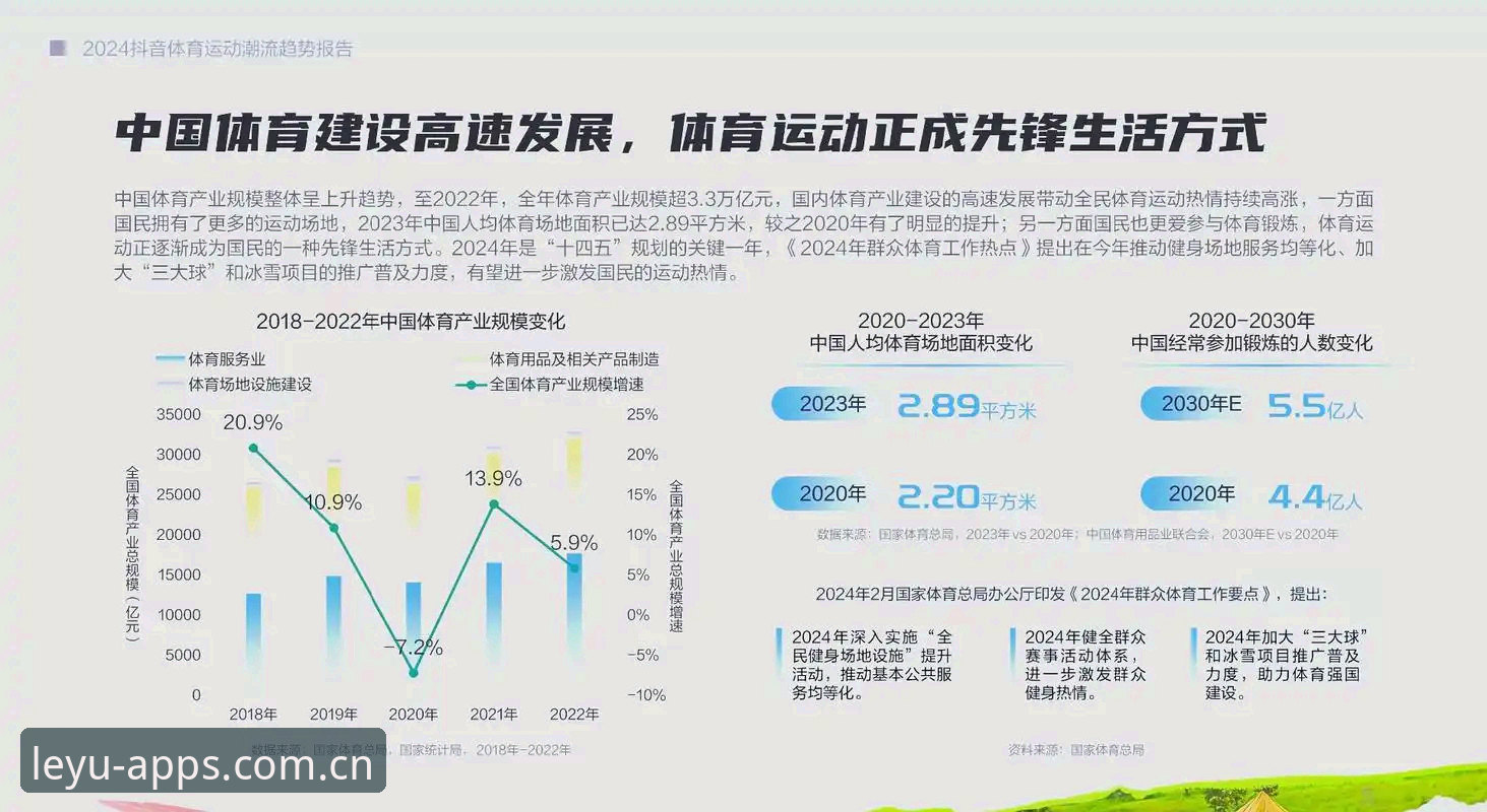 乐鱼官网入口下载哪个好 2024年乐鱼体育平台使用体验深度分析:如何选择最佳官网入口下载